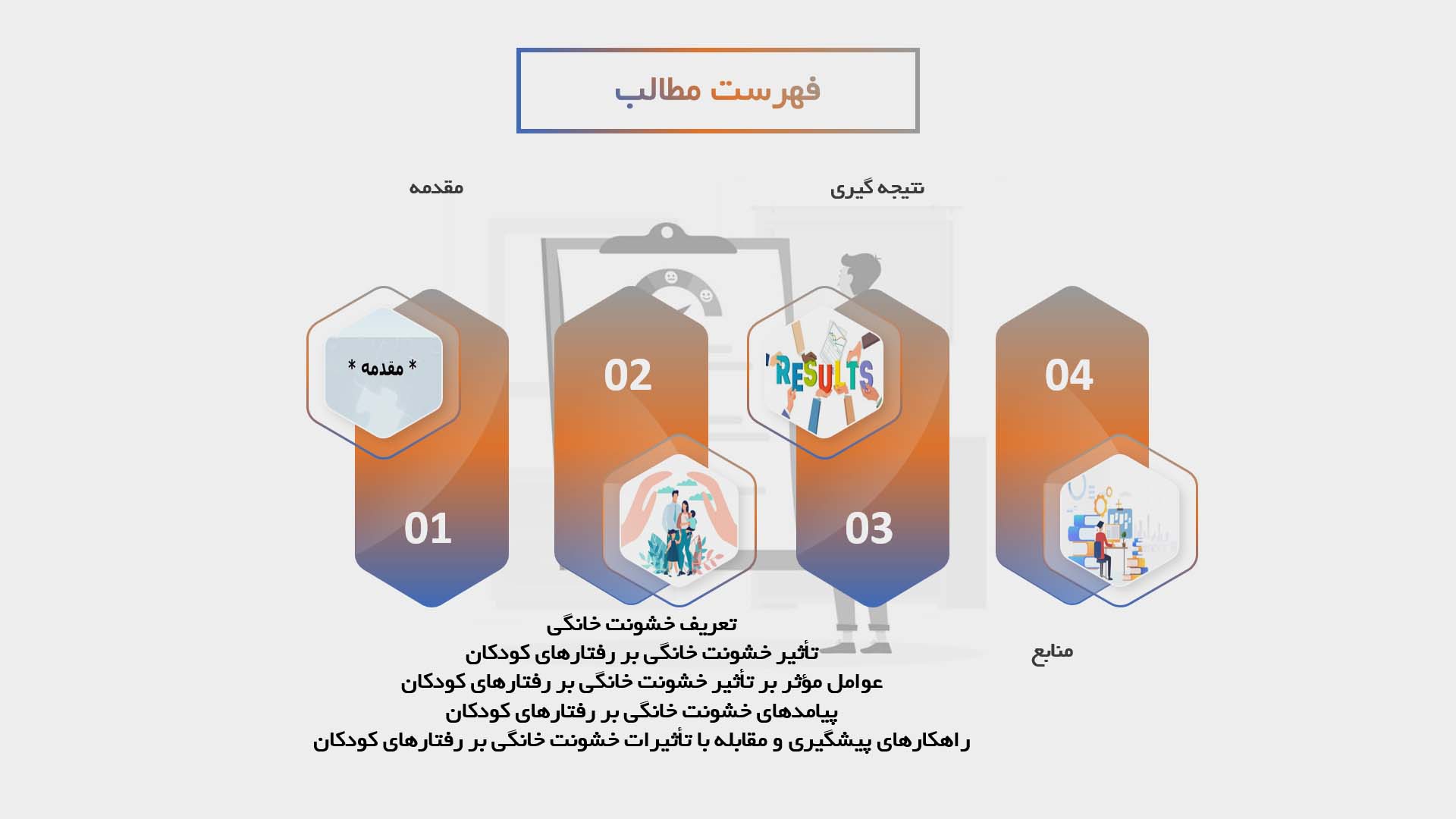 پاورپوینت تأثیر خشونت خانگی بر رفتارهای کودکان